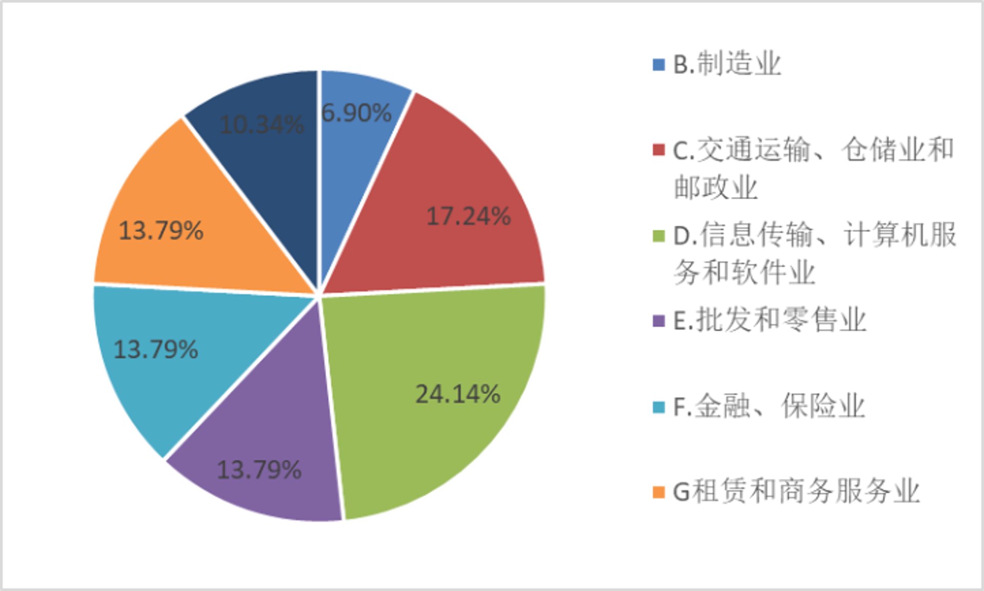欣团船务